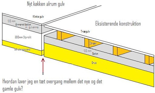 kalder mig shop århus mellem brysterne kalder mig shop århus mellem brysterne