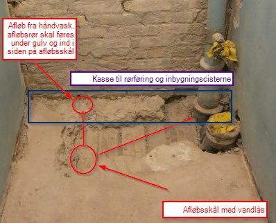 Støbning af gulv i bad lav det selv.dk Afløb badeværelse 1 sal