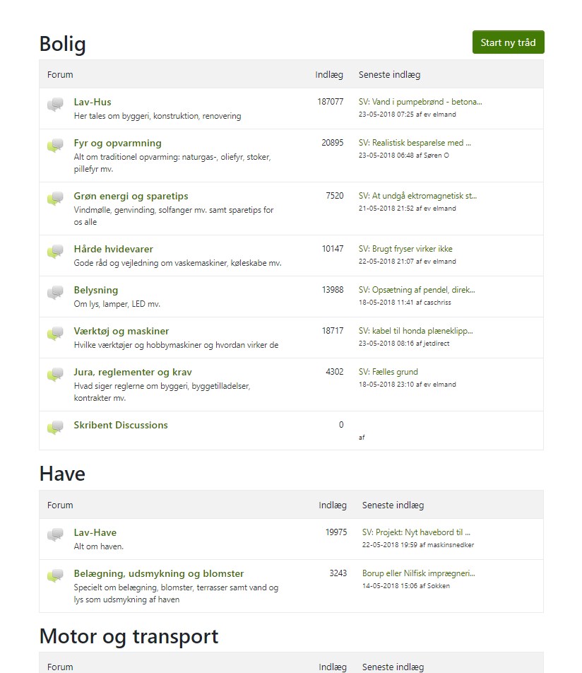 Forskel I Opdateringshastighed Lav det selv dk