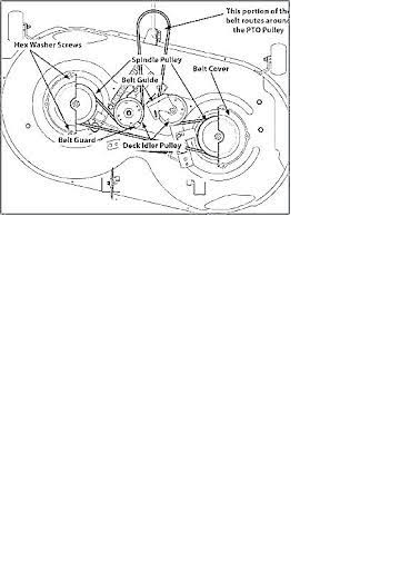 Craftsman lt1000 klipperem 2025