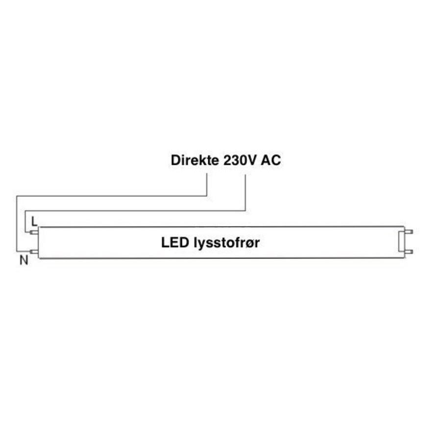 lysstofarmatur til LED? | Lav-det-selv.dk