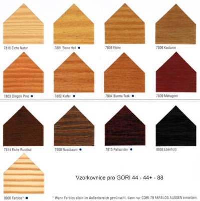 Instruere temperament Male Vedligeholdelse af mahogni vinduer | Lav-det-selv.dk