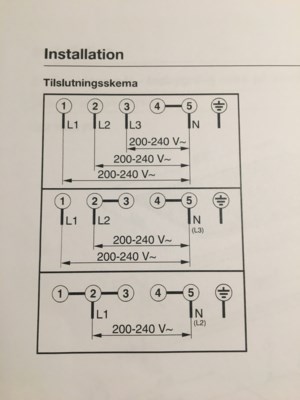 Hvor mange watt tåler 16 ampere Hvor mange watt tåler 16 ampere