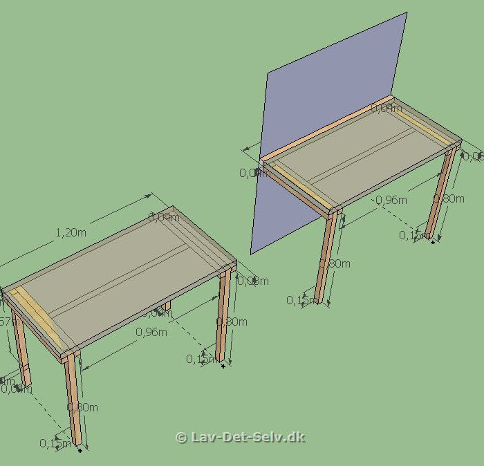 Arbejdsbord planer