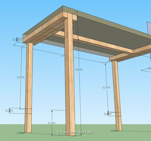 Arbejdsbord planer