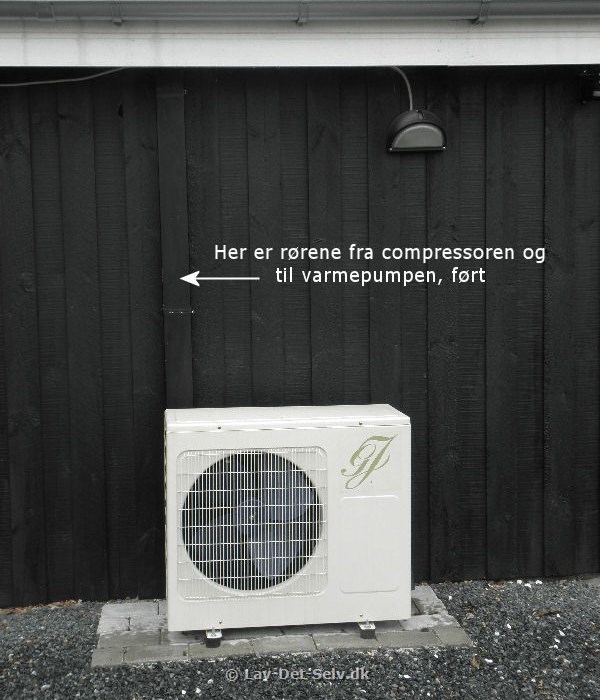 LuftVand Varmepumpe