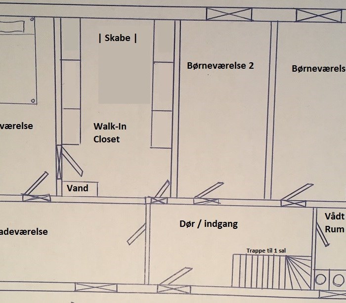 Renovering af kælder