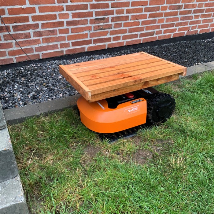 Så blev der tid til - have projektet