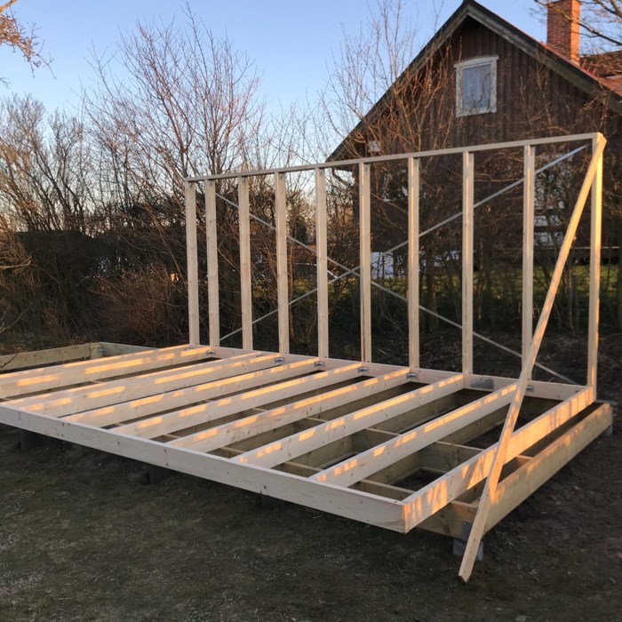 Anneks, på punktfundament