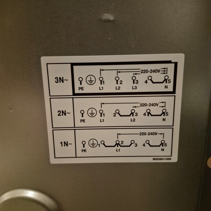 Tilslutning af komfur