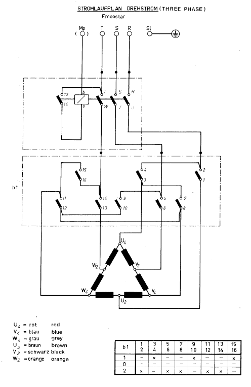 Hvordan kan jeg forbinde min frekvensomverter 120 volt capacitor start motor wiring diagram 
